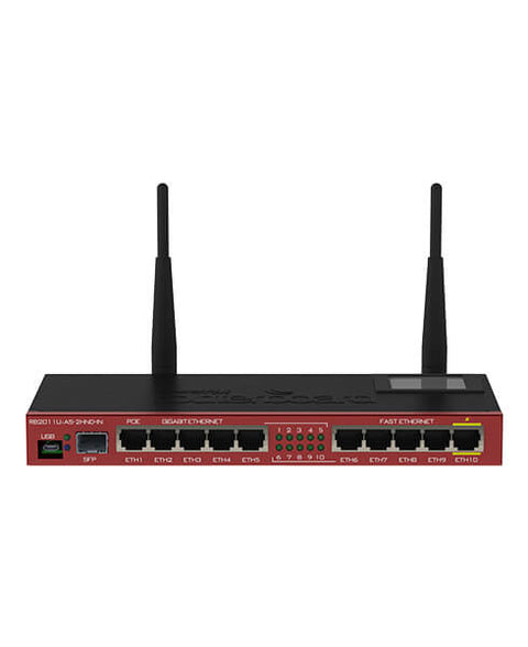 Router e modem